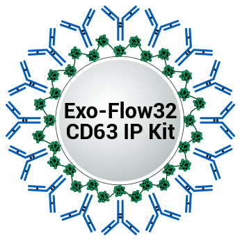 Exo-Flow32 CD63 IP Kit | System Biosciences
